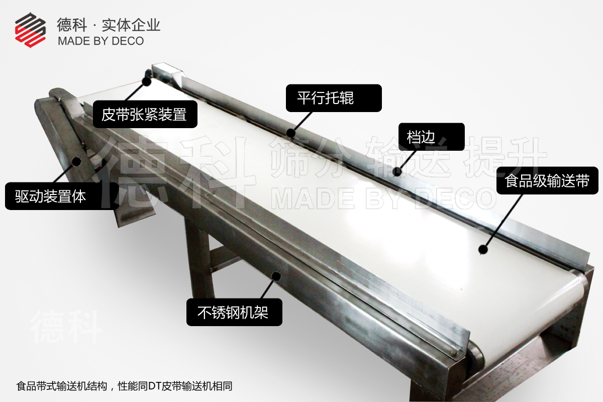 Ƥ��ʽݔ�͙C�Y(ji��)��(g��u)